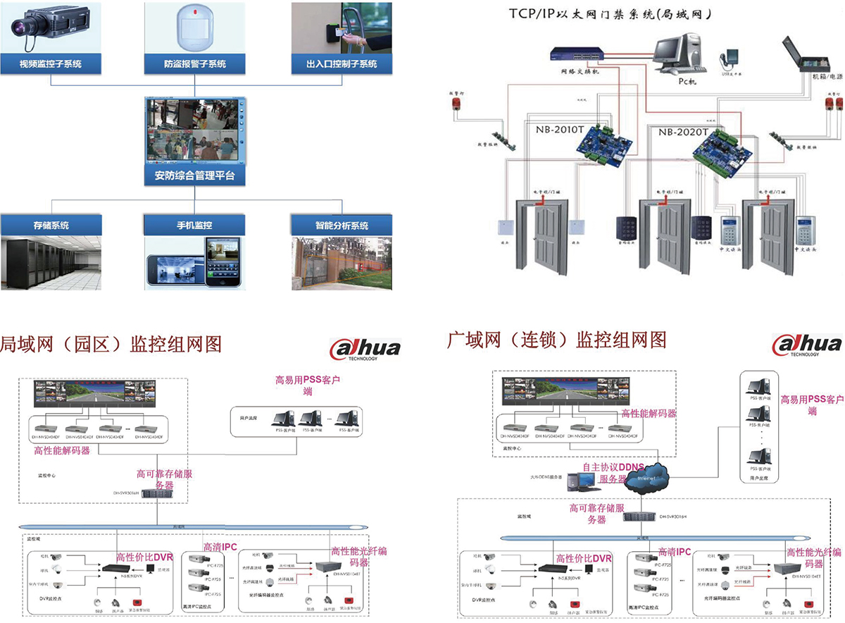 9-10修改2