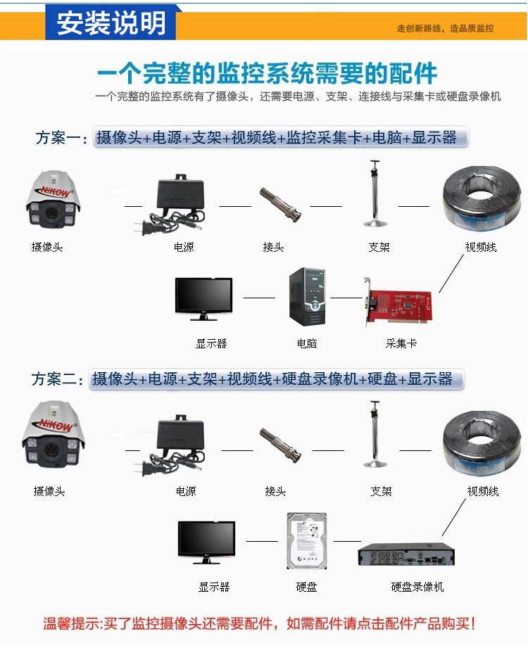 防盗报警系统