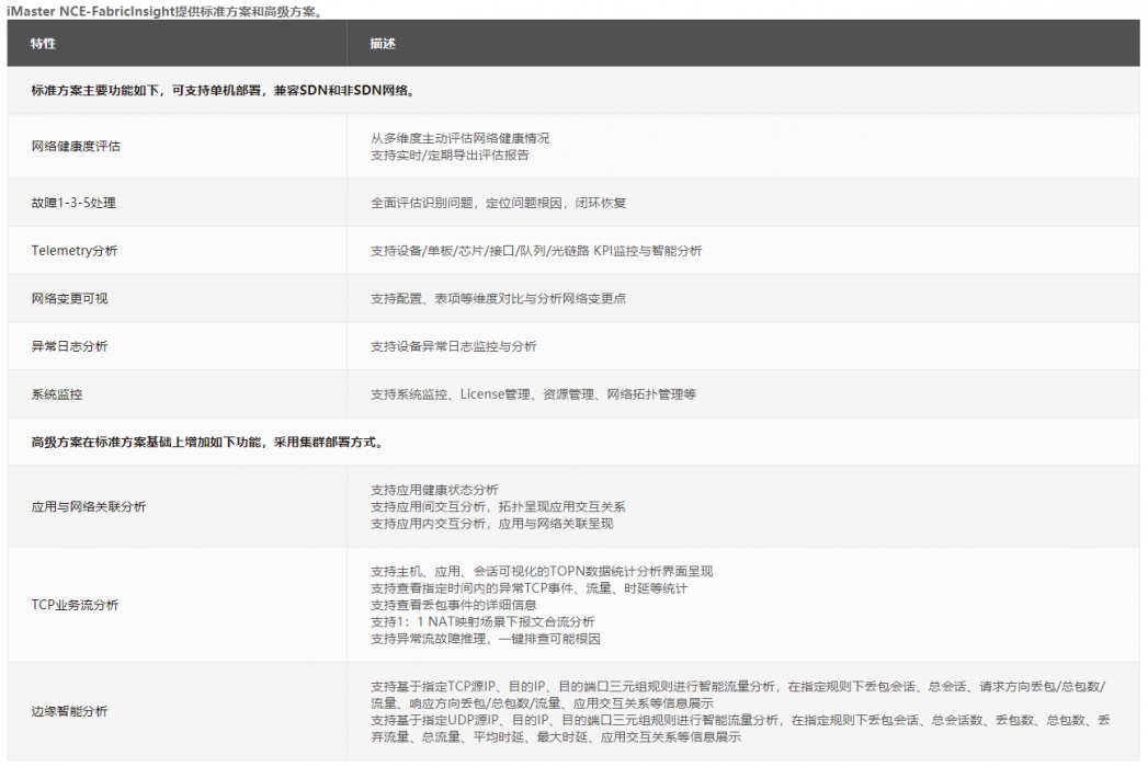 网络设备 & 交换路由插图(2)