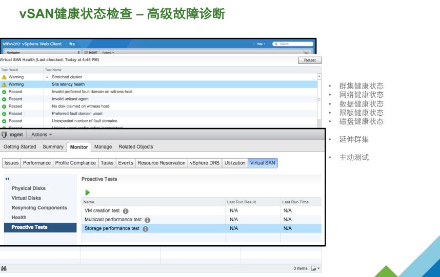 VMware vSAN 技术详解 | 资料插图(29)