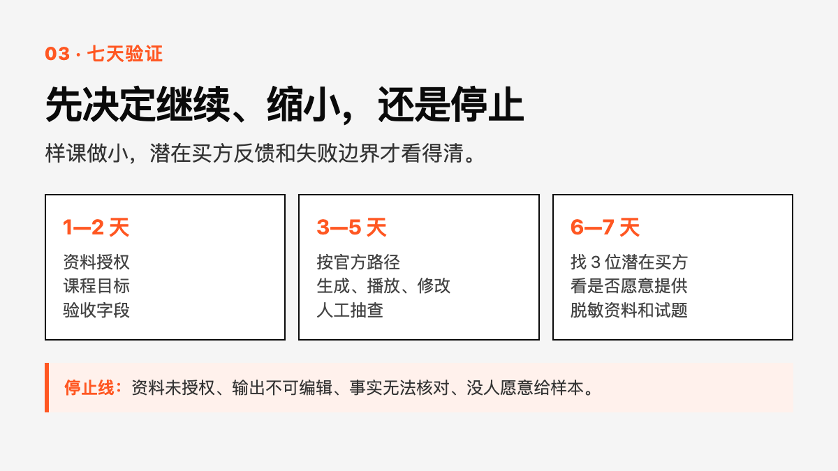 05 用七天验证有没有下一步技术图示