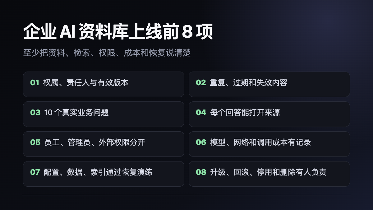 上线前 8 项验收清单技术图示