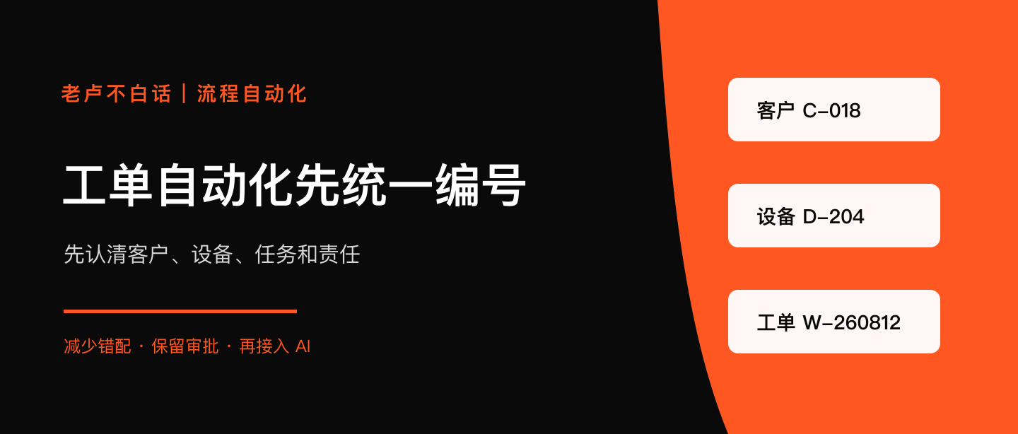 售后工单总在重复录入?先统一4个编号,再谈AI自动化技术文章配图