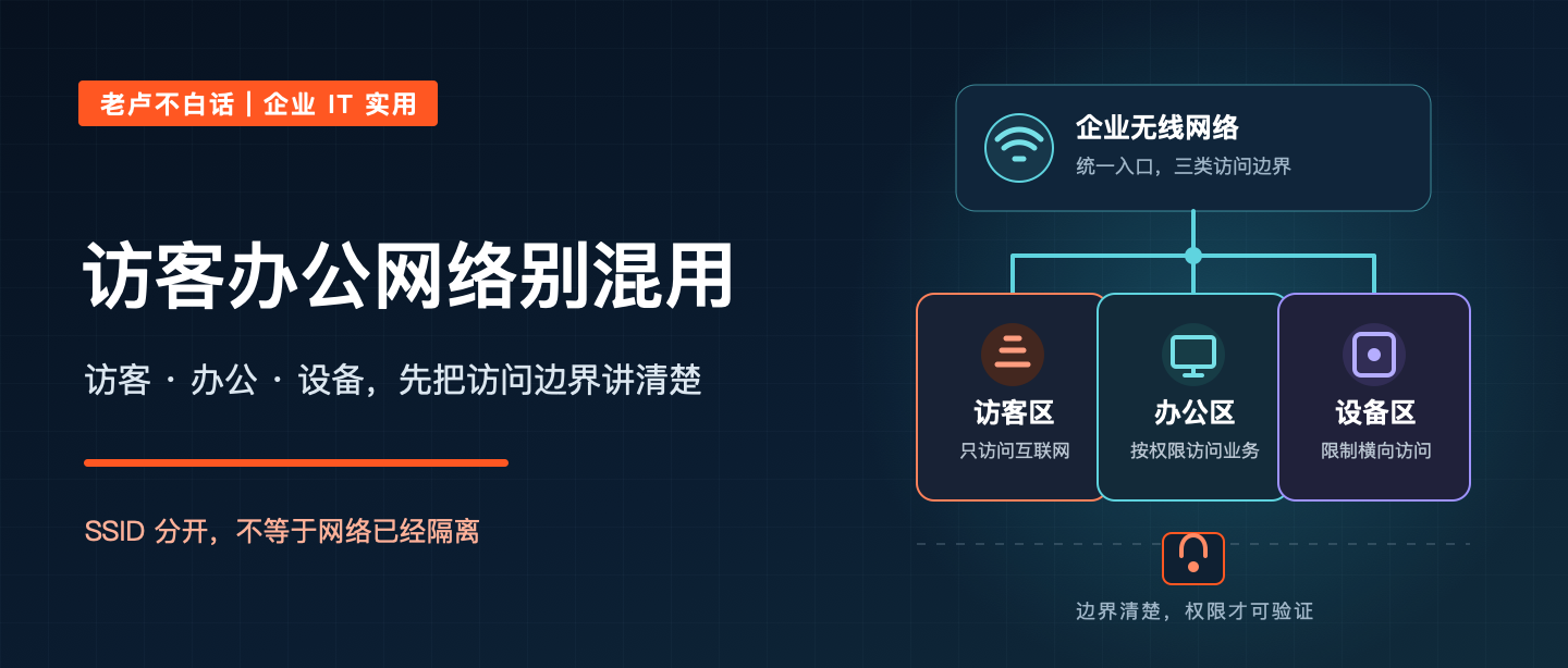 公司 Wi-Fi 能上网就算正常?访客、办公和设备网络最好别混在一起技术文章配图