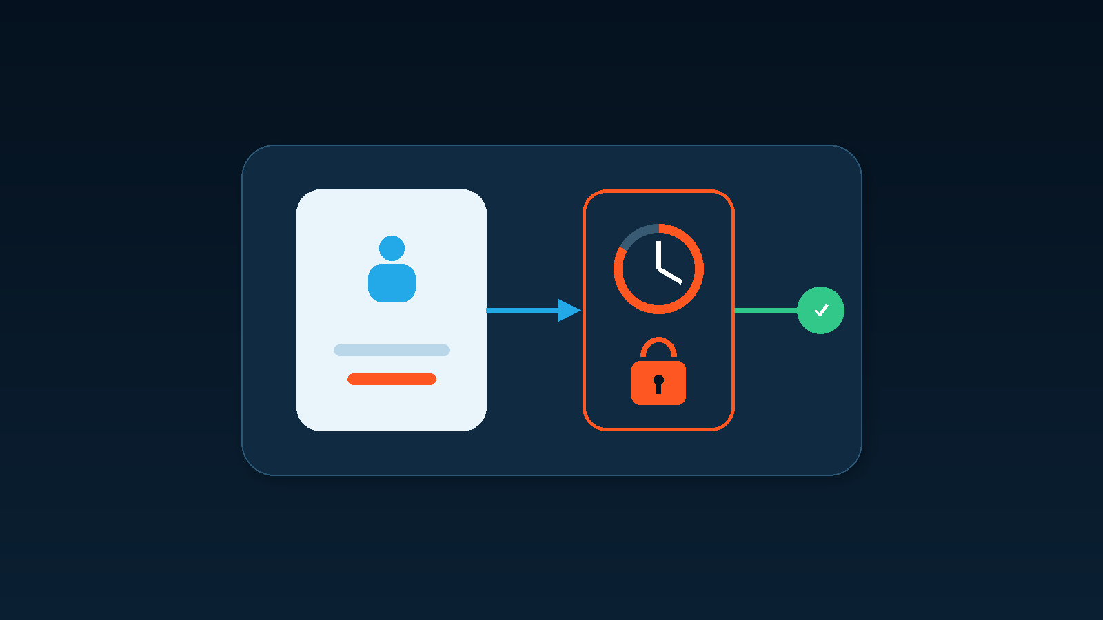 员工电脑都有本地管理员权限?一次错误安装就可能影响整台设备技术文章配图