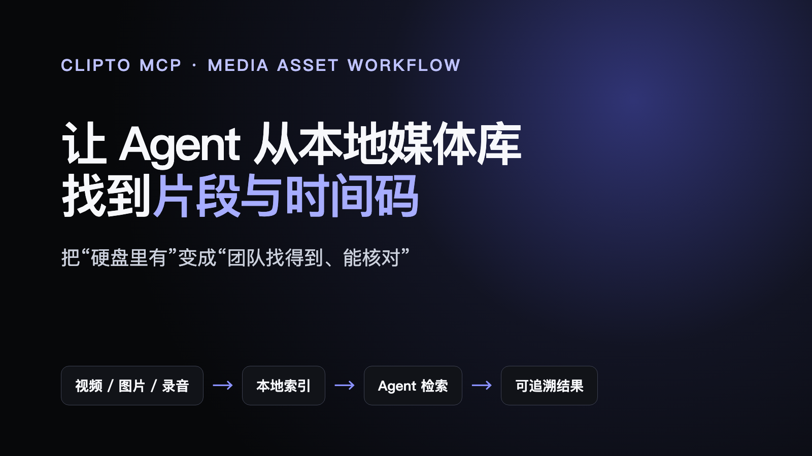 Clipto MCP：企业视频素材库如何从“找不到”变成可检索资产技术文章配图