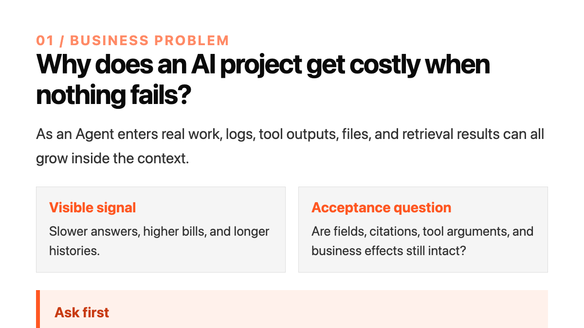 Before Scaling an AI Project, Audit Context Growth technical diagram