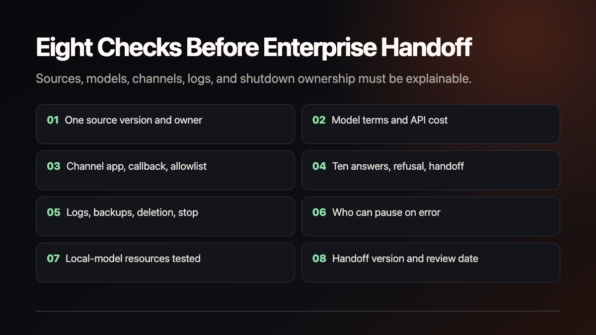 An Eight-Point Handoff Checklist technical diagram