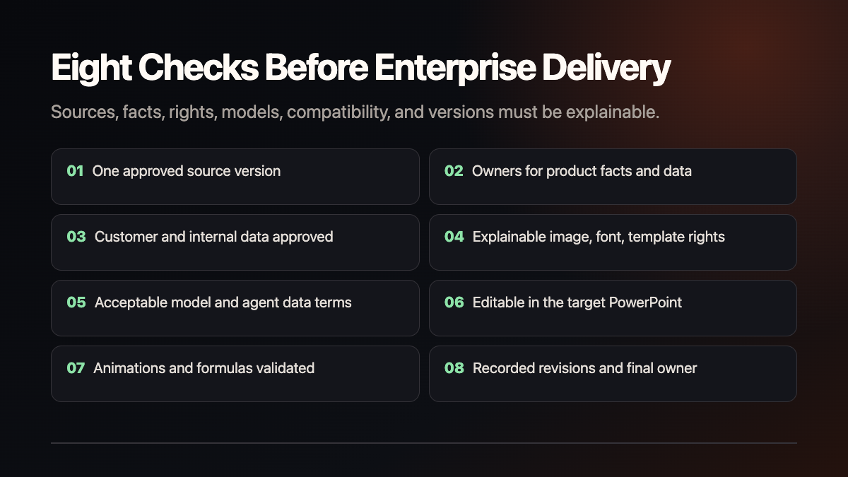 License and Data Boundaries technical diagram