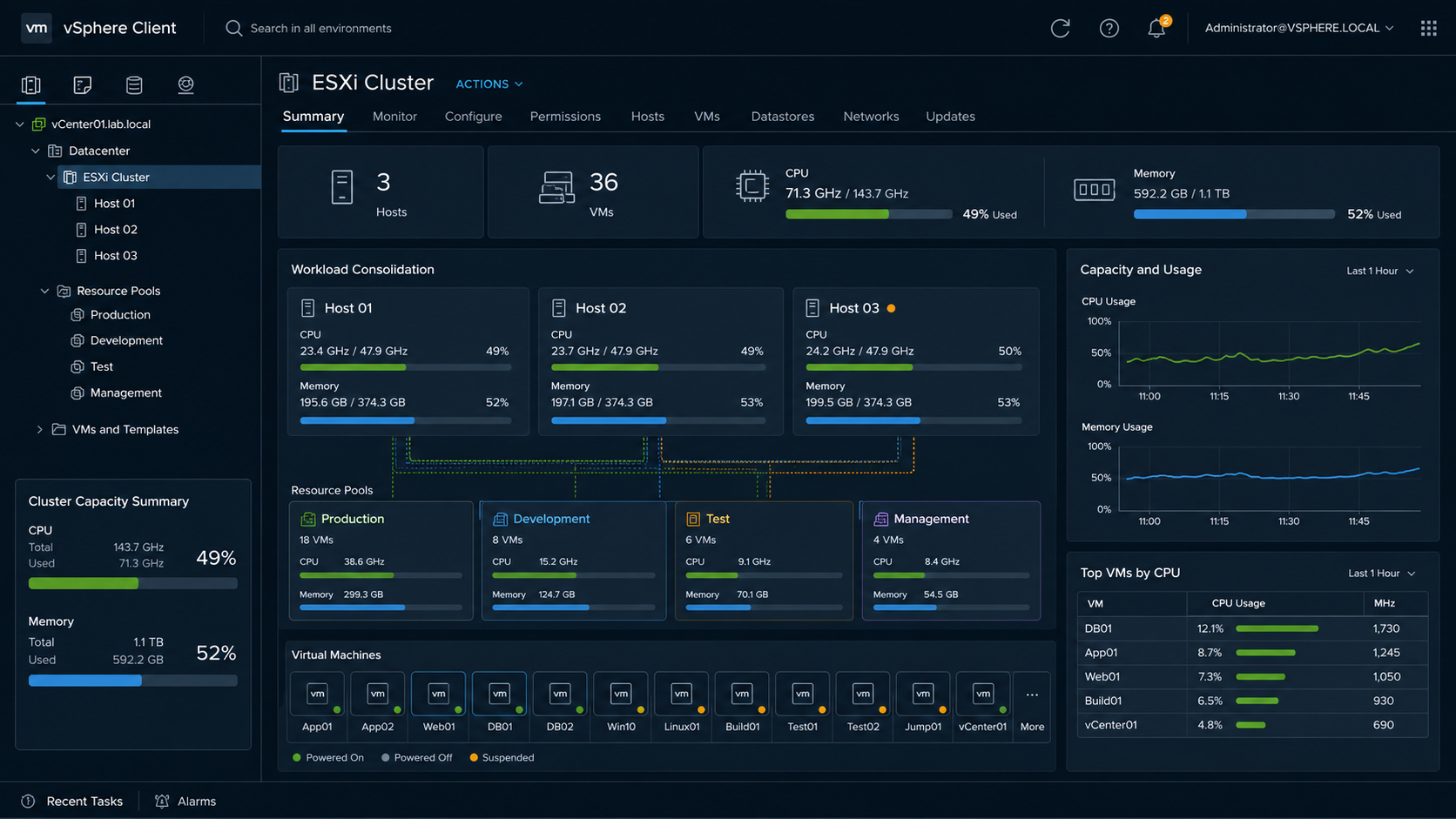 vSAN 存储策略、容量与性能管理视图