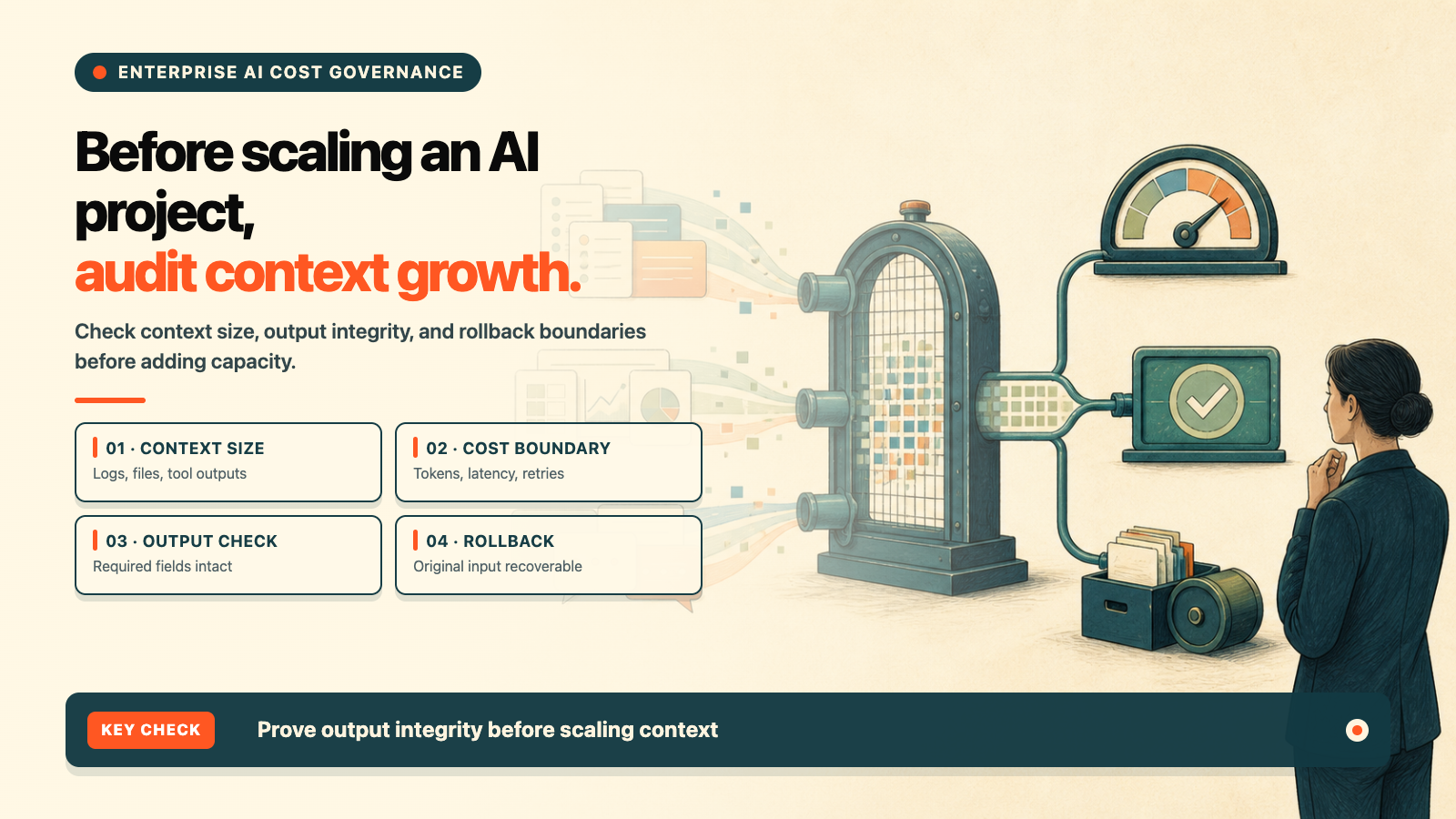 Before Scaling an AI Project, Audit Context Growth technical article image
