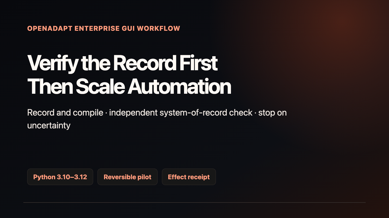 OpenAdapt Workflow Verification for Enterprise GUI Automation technical article image