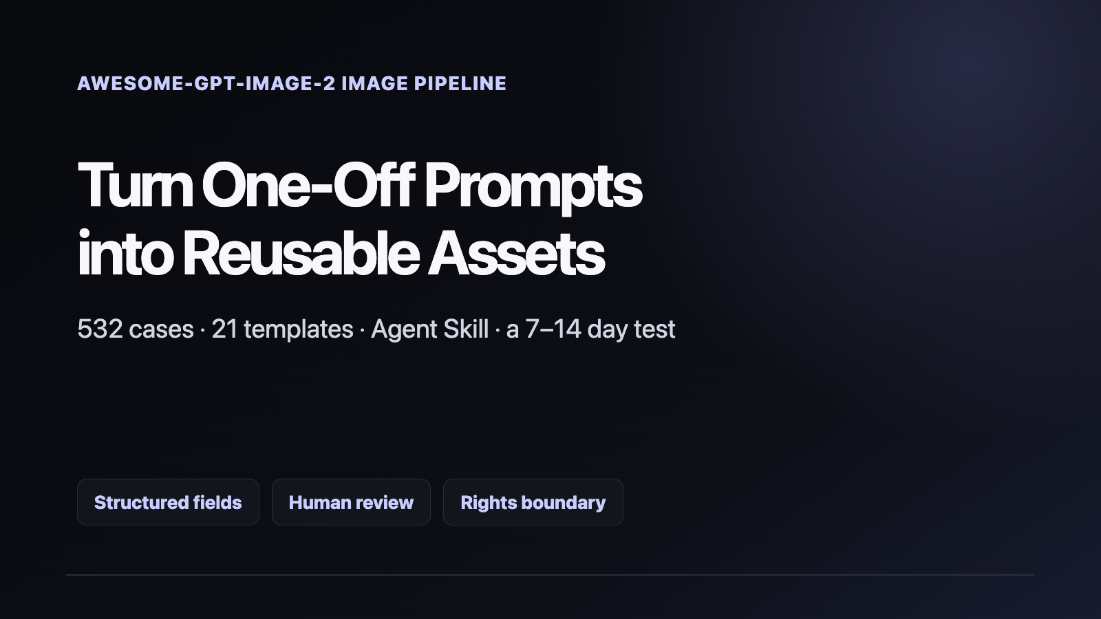 awesome-gpt-image-2: A Reusable AI Image Production Pipeline technical diagram