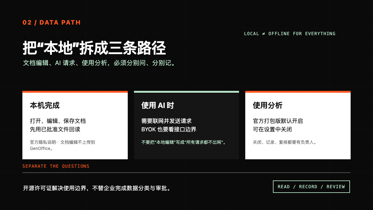 04 第一份企业样片怎么验收技术图示
