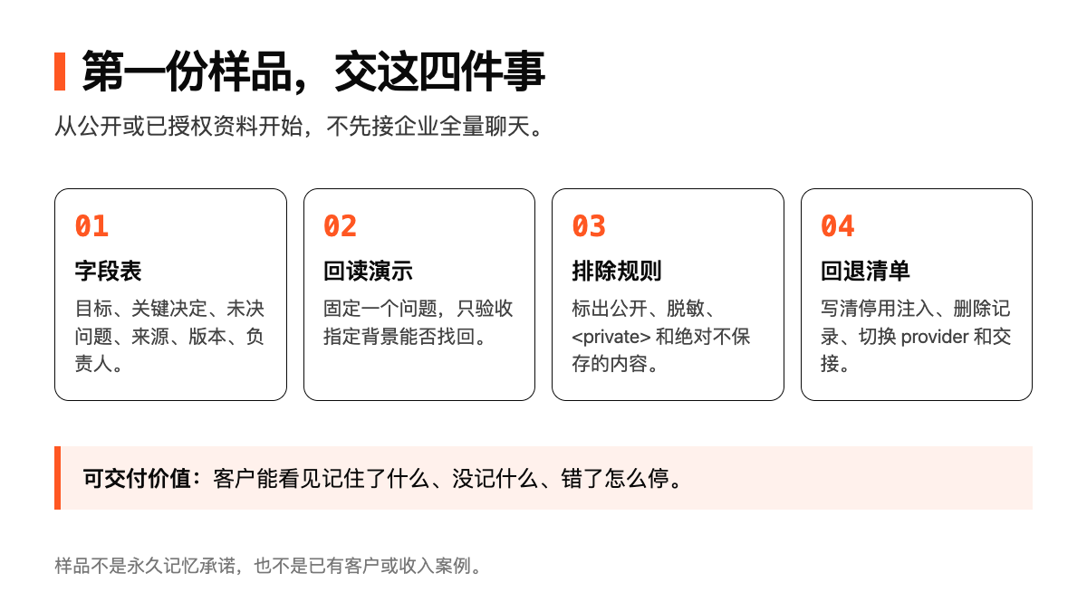 03 官方最低安装路径技术图示