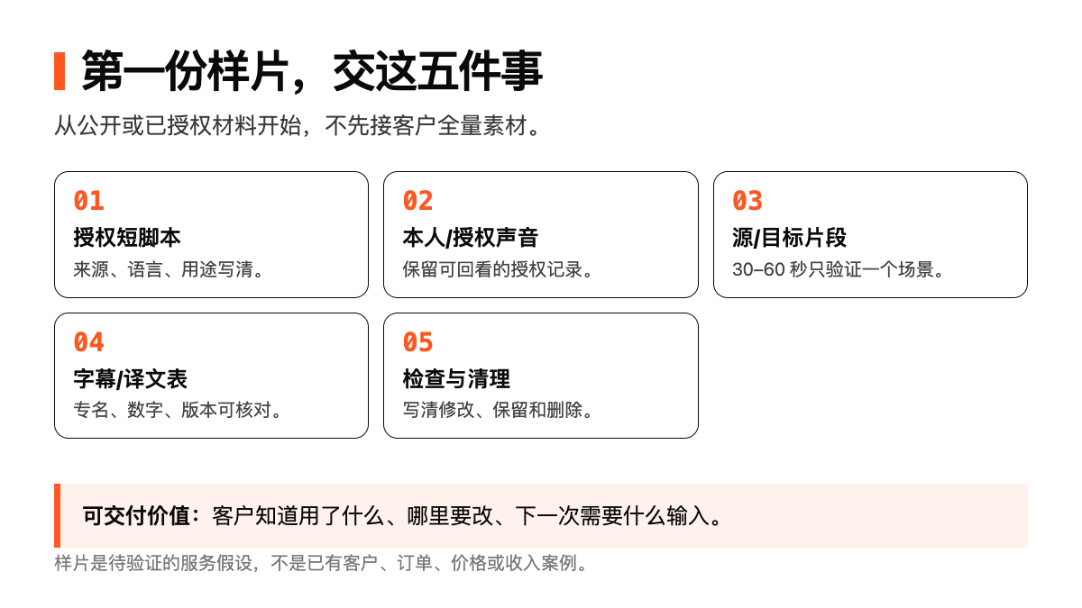 04 第一份样片怎么变成可收费的交付技术图示