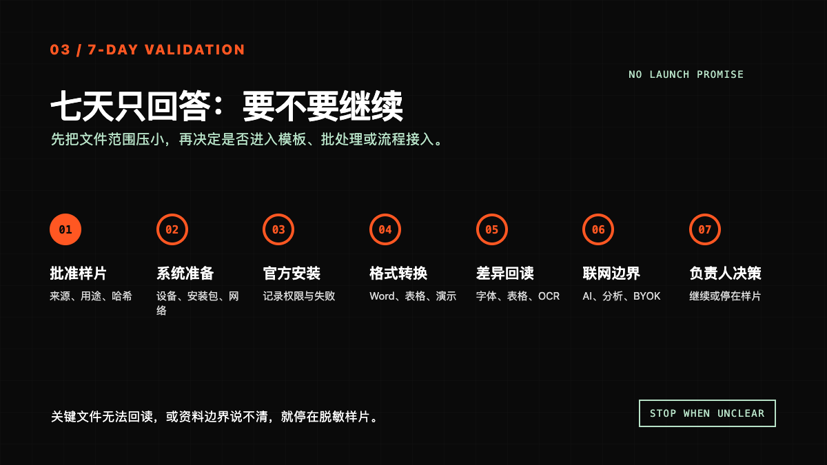 06 七天小范围验证技术图示