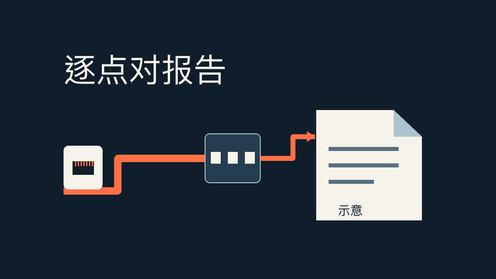 办公室布线测试报告怎么核对:点位交接与异常闭环技术文章配图