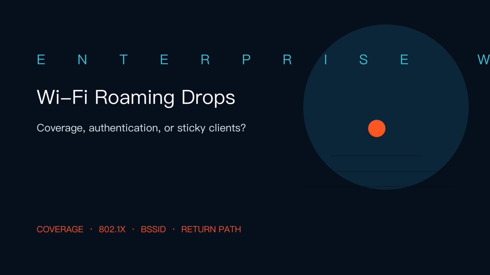 Enterprise Wi-Fi roaming troubleshooting path across coverage, authentication, client behavior, and the return network