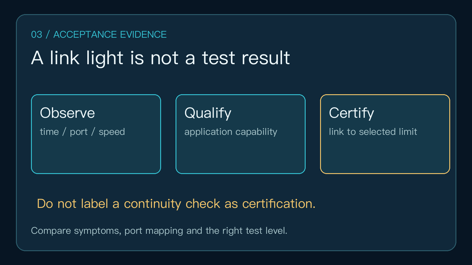 Observation, qualification and certification as distinct evidence levels