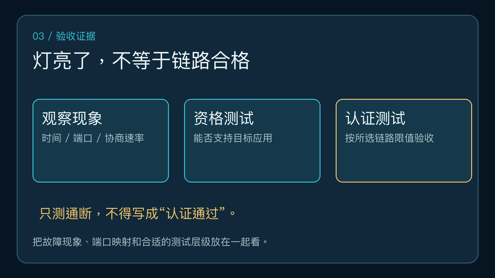故障观察、资格测试与认证测试三种不同证据层级