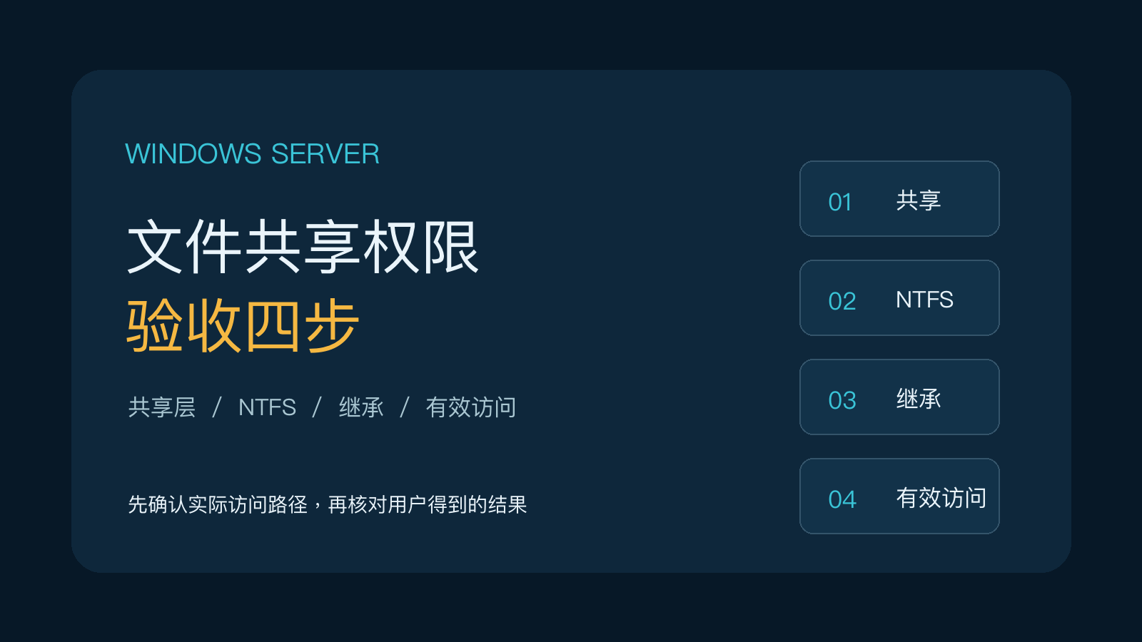 Windows 文件共享权限看起来都对,为什么用户还是打不开?技术文章配图