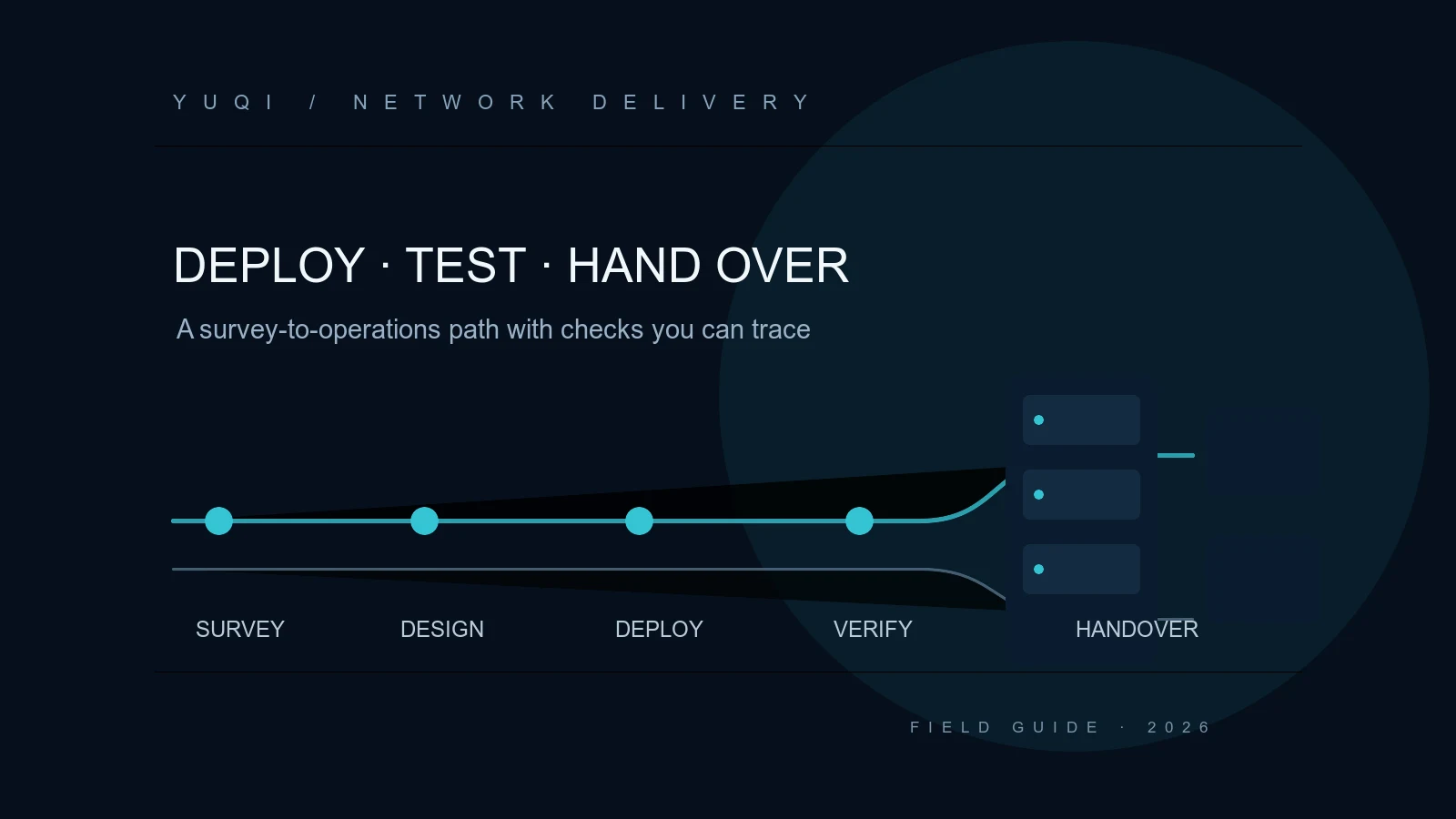 How to Deploy and Accept an Office Network: A Survey-to-Handover Checklist technical article image